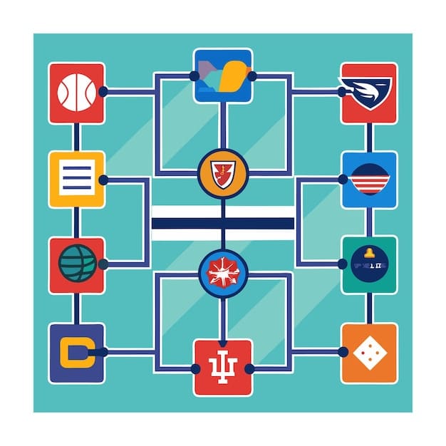 A whiteboard-style graphic showing various tactical formations and strategic plays for Kings League teams, highlighting key elements for success.
