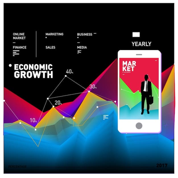 An infographic illustrating the Kings League's social media growth over time, showing the increase in followers, engagement rates, and website traffic. The infographic should highlight key milestones and successful campaigns.