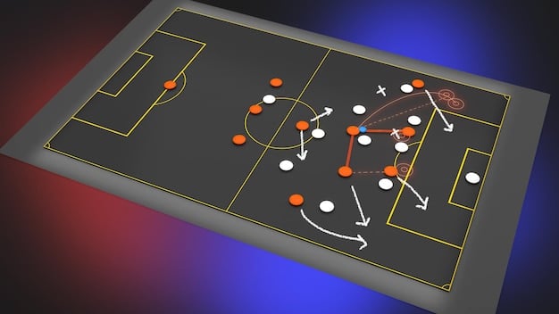 A detailed diagram illustrating Javier Morales's new tactical formation, highlighting player positions, passing lanes, and zones of influence on the field. Arrows indicate movement patterns and strategic plays.