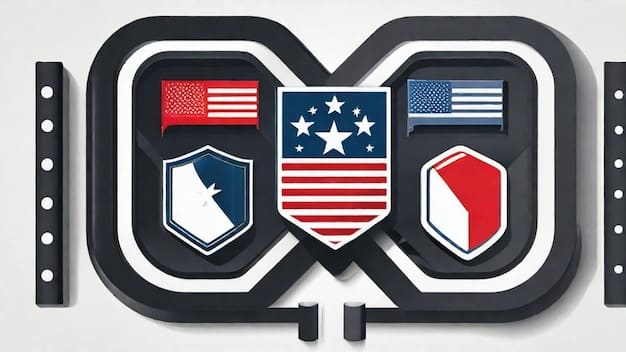 A detailed infographic showcasing the team logos of King's League USA, each accompanied by key statistics such as average possession percentage and current league ranking, providing a visual comparison of team performance.