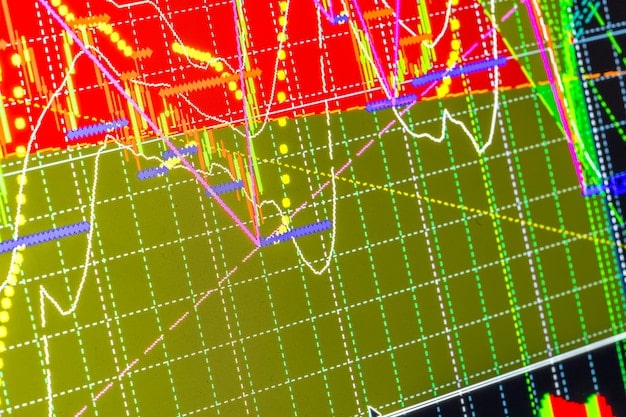 A heat map showing the areas on the field where the bottom defensive teams concede the most shots, indicating defensive weaknesses.