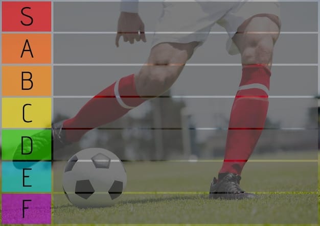 A graphic illustrating potential tiebreaker scenarios in King's League USA, highlighting head-to-head results and goal differences.